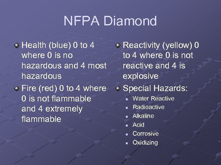 NFPA Diamond Health (blue) 0 to 4 where 0 is no hazardous and 4