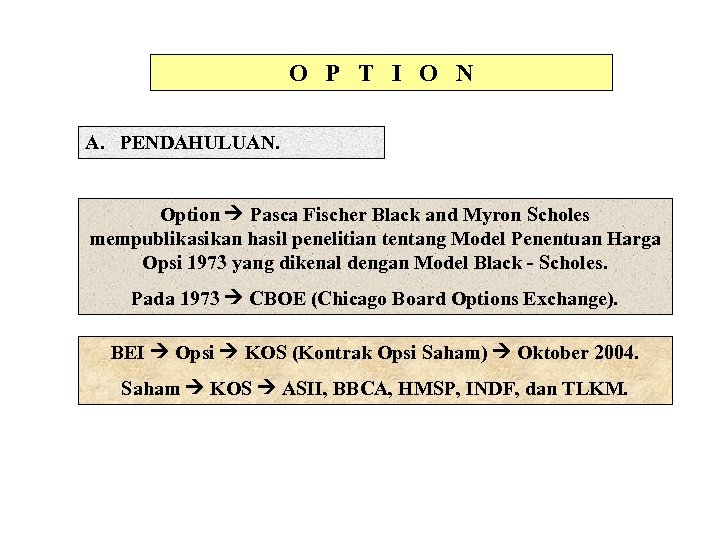 O P T I O N A. PENDAHULUAN. Option Pasca Fischer Black and Myron
