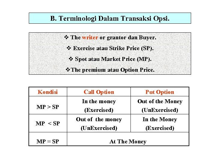 B. Terminologi Dalam Transaksi Opsi. v The writer or grantor dan Buyer. v Exercise