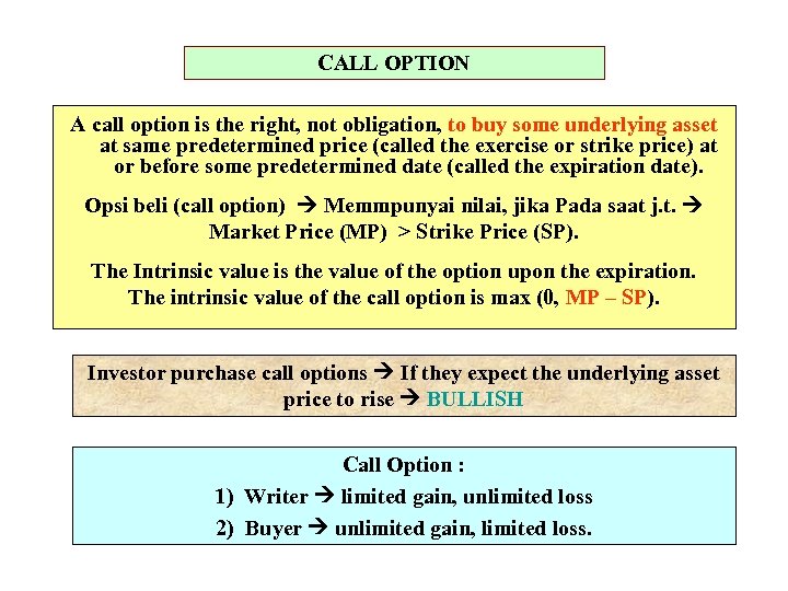 CALL OPTION A call option is the right, not obligation, to buy some underlying