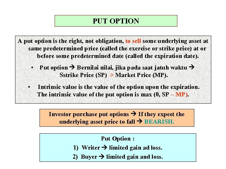 PUT OPTION A put option is the right, not obligation, to sell some underlying