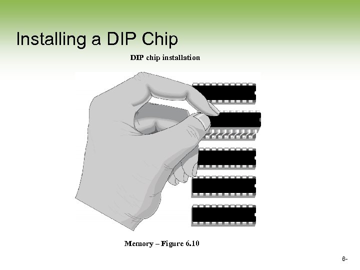 Installing a DIP Chip DIP chip installation Memory – Figure 6. 10 6 -