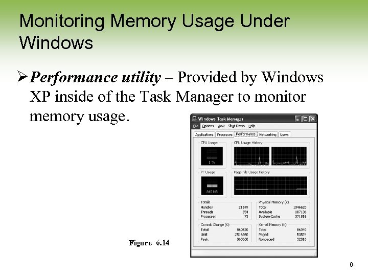 Monitoring Memory Usage Under Windows Ø Performance utility – Provided by Windows XP inside