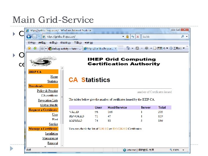 Main Grid-Service CA center : https: //gridca. ihep. ac. cn / Our CA has