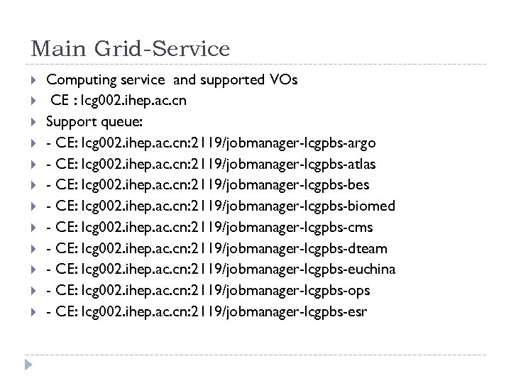 Main Grid-Service Computing service and supported VOs CE : lcg 002. ihep. ac. cn