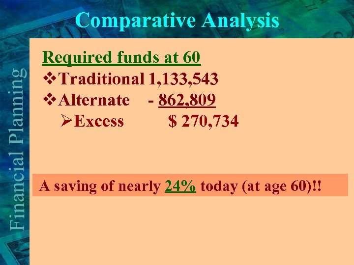 Comparative Analysis Required funds at 60 v. Traditional 1, 133, 543 v. Alternate -