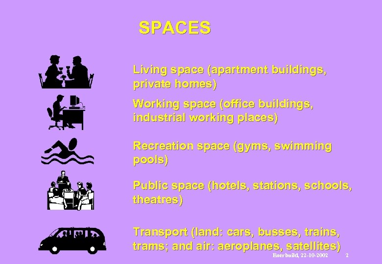 SPACES Living space (apartment buildings, private homes) Working space (office buildings, industrial working places)