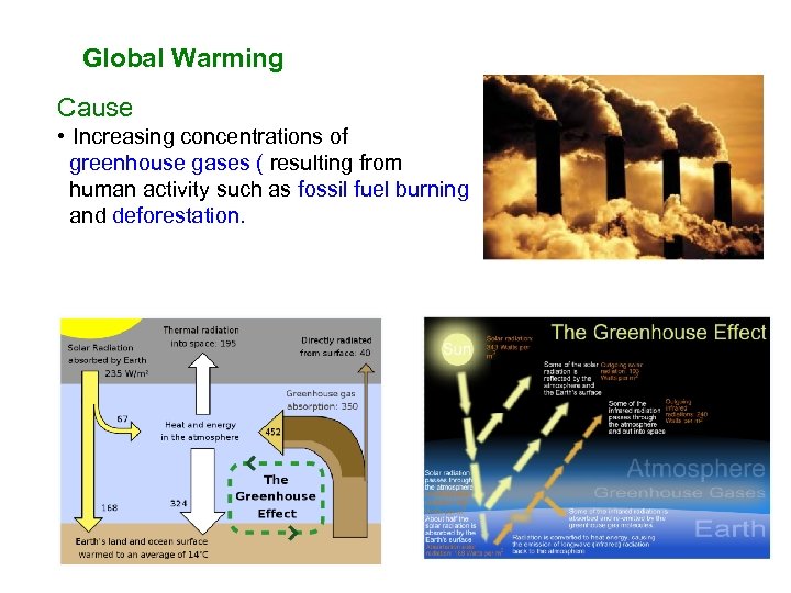 Global Warming Cause • Increasing concentrations of greenhouse gases ( resulting from human activity