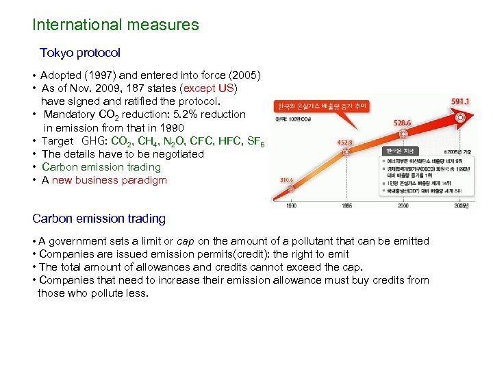 International measures Tokyo protocol • Adopted (1997) and entered into force (2005) • As
