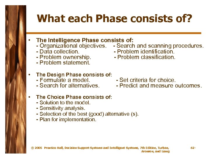 What each Phase consists of? • The Intelligence Phase consists of: - Organizational objectives.