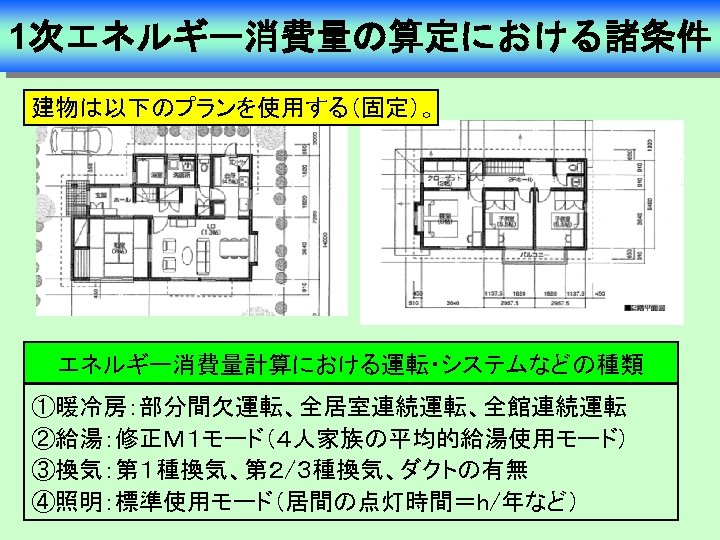 1次エネルギー消費量の算定における諸条件 建物は以下のプランを使用する（固定）。 エネルギー消費量計算における運転・システムなどの種類 ①暖冷房：部分間欠運転、全居室連続運転、全館連続運転 ②給湯：修正Ｍ１モード（４人家族の平均的給湯使用モード） ③換気：第１種換気、第２/３種換気、ダクトの有無 ④照明：標準使用モード（居間の点灯時間＝h/年など） 