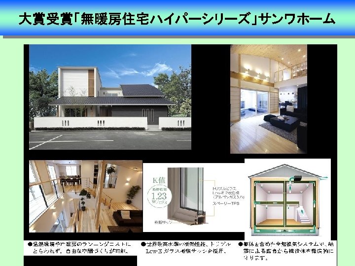 大賞受賞「無暖房住宅ハイパーシリーズ」サンワホーム 