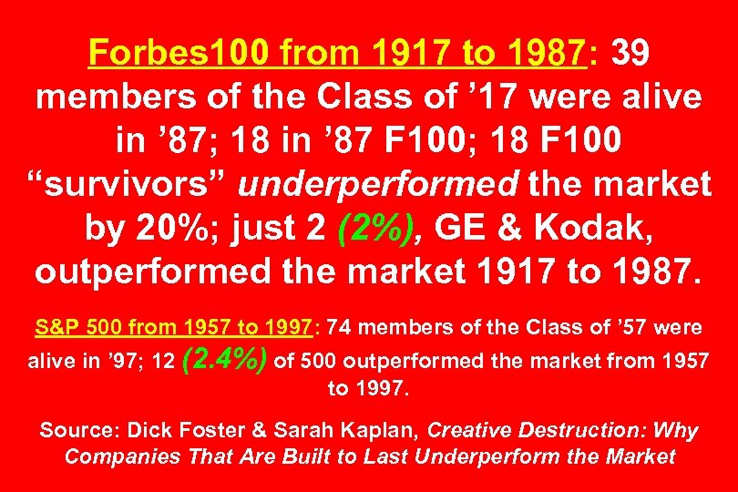 Forbes 100 from 1917 to 1987: 39 members of the Class of ’ 17