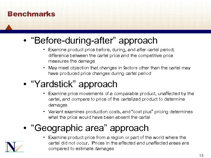 Benchmarks • “Before-during-after” approach • Examine product price before, during, and after cartel period;