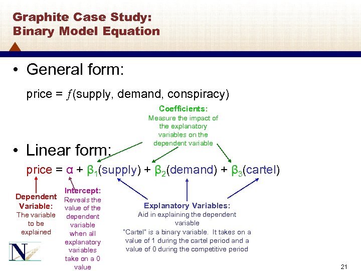 Graphite Case Study: Binary Model Equation • General form: price = (supply, demand, conspiracy)