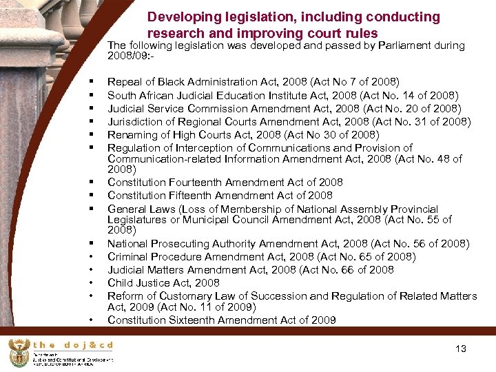 Developing legislation, including conducting research and improving court rules The following legislation was developed