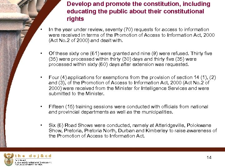 Develop and promote the constitution, including educating the public about their constitutional rights •