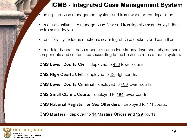 ICMS - Integrated Case Management System 19 § enterprise case management system and framework