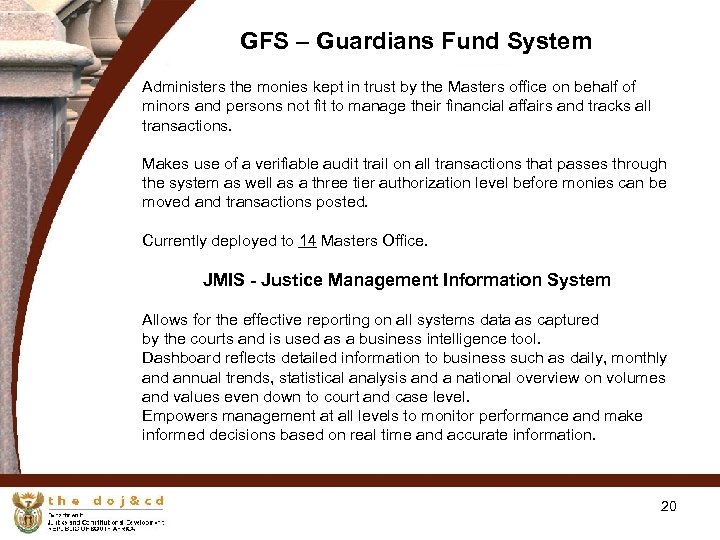 20 GFS – Guardians Fund System Administers the monies kept in trust by the