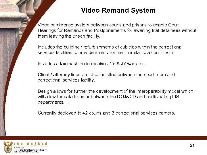 21 Video Remand System Video conference system between courts and prisons to enable Court