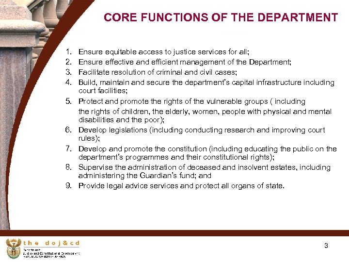 CORE FUNCTIONS OF THE DEPARTMENT 1. 2. 3. 4. 5. 6. 7. 8. 9.