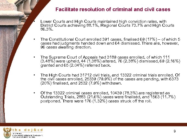 Facilitate resolution of criminal and civil cases • Lower Courts and High Courts maintained