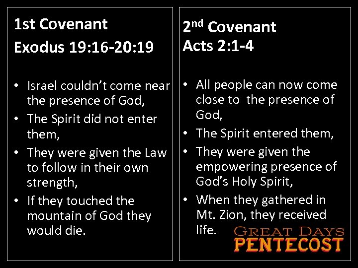 1 st Covenant Exodus 19: 16 -20: 19 2 nd Covenant Acts 2: 1