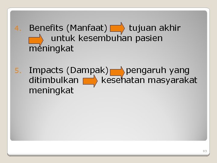 4. Benefits (Manfaat) tujuan akhir untuk kesembuhan pasien meningkat 5. Impacts (Dampak) pengaruh yang