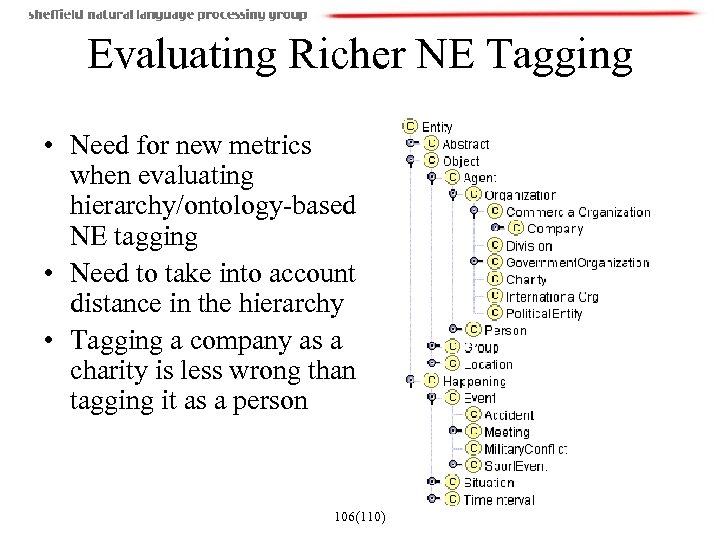 Evaluating Richer NE Tagging • Need for new metrics when evaluating hierarchy/ontology-based NE tagging