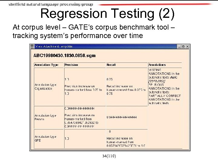 Regression Testing (2) At corpus level – GATE’s corpus benchmark tool – tracking system’s