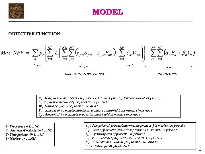MODEL OBJECTIVE FUNCTION DISCOUNTED REVENUES INVESTMENT Yit: An expansion of process I in period