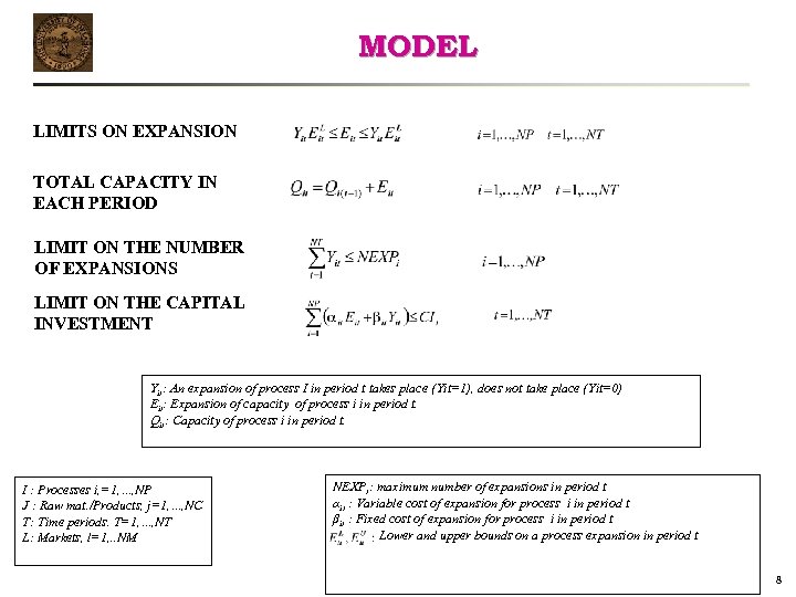 MODEL LIMITS ON EXPANSION TOTAL CAPACITY IN EACH PERIOD LIMIT ON THE NUMBER OF