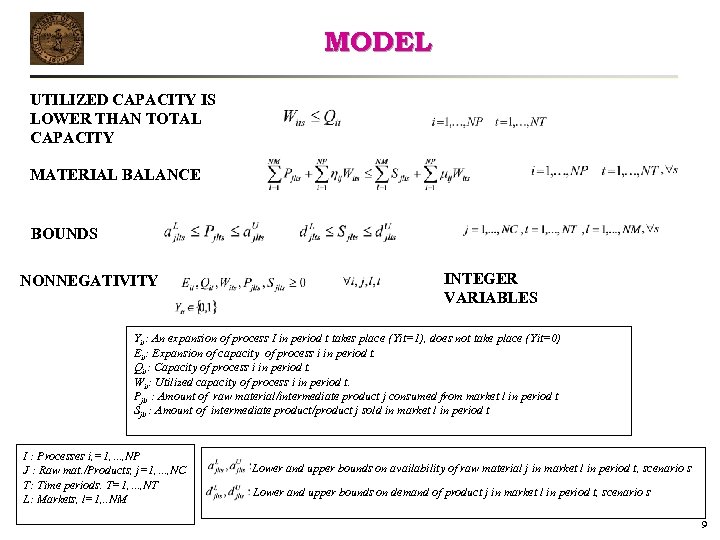 MODEL UTILIZED CAPACITY IS LOWER THAN TOTAL CAPACITY MATERIAL BALANCE BOUNDS NONNEGATIVITY INTEGER VARIABLES