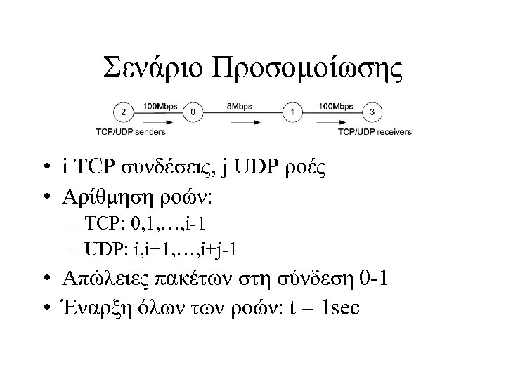 Σενάριο Προσομοίωσης • i TCP συνδέσεις, j UDP ροές • Αρίθμηση ροών: – TCP: