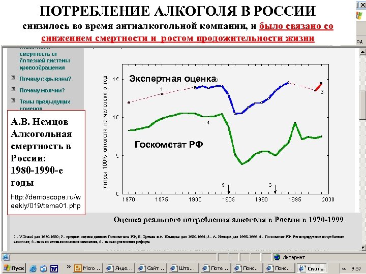 ПОТРЕБЛЕНИЕ АЛКОГОЛЯ В РОССИИ снизилось во время антиалкогольной компании, и было связано со снижением