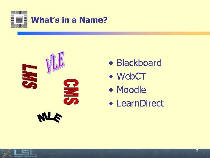 What’s in a Name? • • Event Blackboard Web. CT Moodle Learn. Direct 2