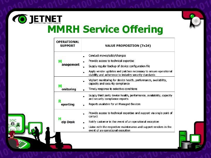 MMRH Service Offering 