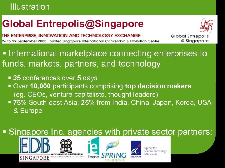 Illustration Global Entrepolis@Singapore § International marketplace connecting enterprises to funds, markets, partners, and technology