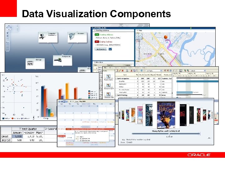 Data Visualization Components 