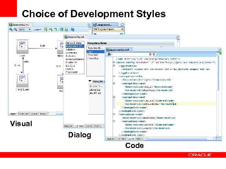 Choice of Development Styles Visual Dialog Code 