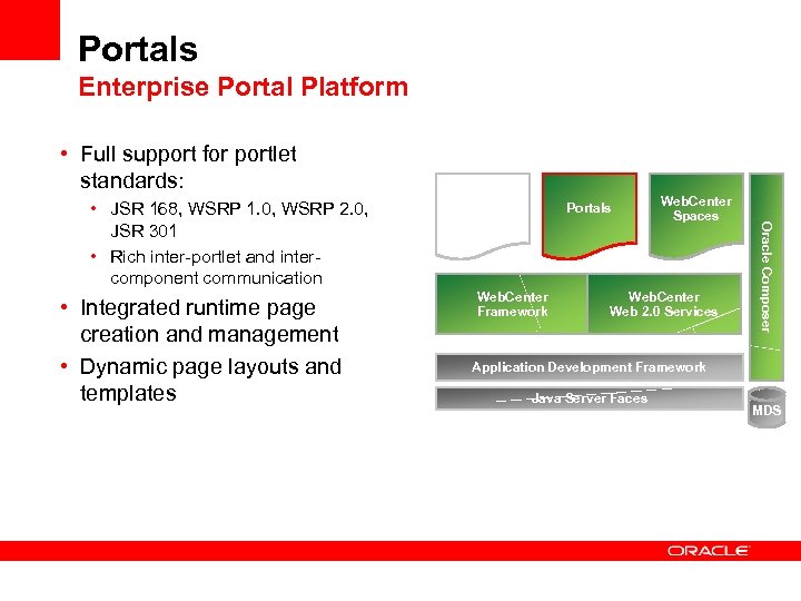 Portals Enterprise Portal Platform • Full support for portlet standards: • Integrated runtime page