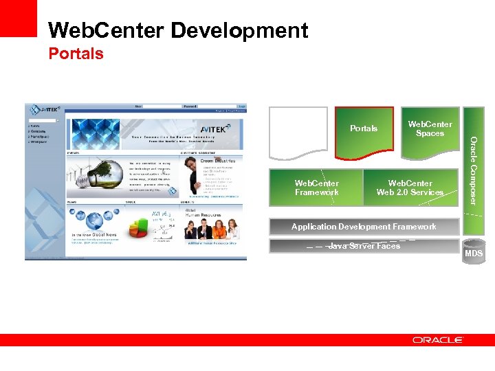 Web. Center Development Portals Web. Center Web 2. 0 Services Oracle Composer Web. Center