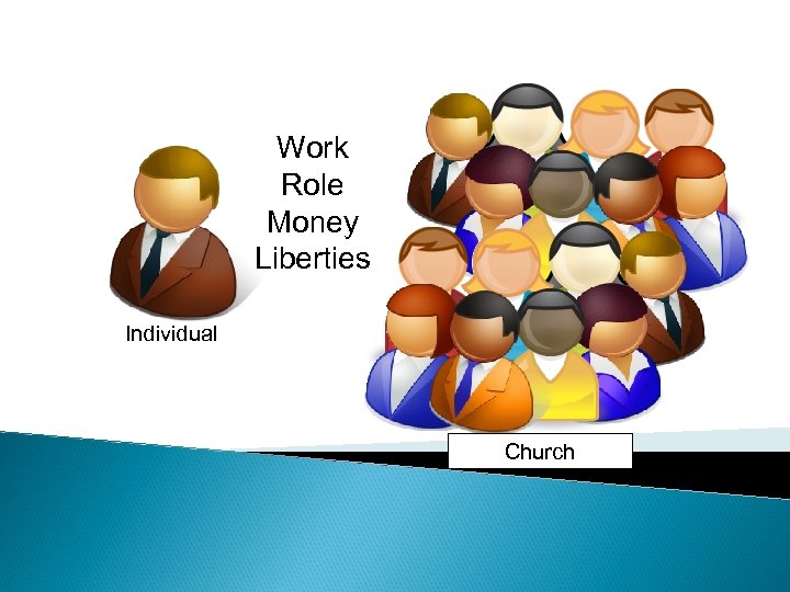 Work Role Money Liberties Individual Church 