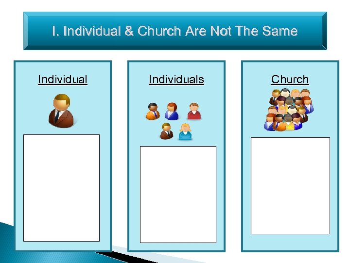 I. Individual & Church Are Not The Same Individuals Church 