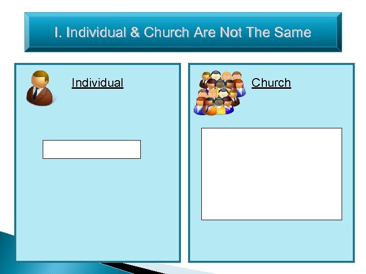 I. Individual & Church Are Not The Same Individual Church 