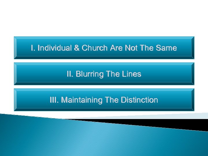 I. Individual & Church Are Not The Same II. Blurring The Lines III. Maintaining