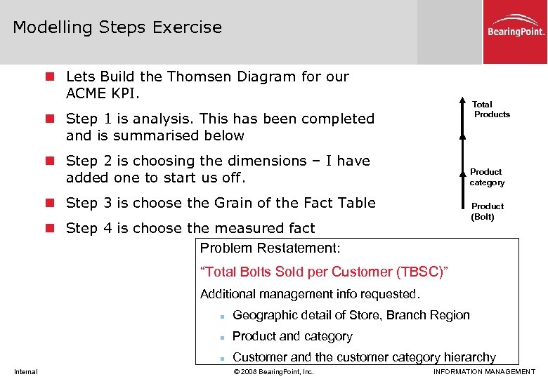 Modelling Steps Exercise n Lets Build the Thomsen Diagram for our ACME KPI. Total