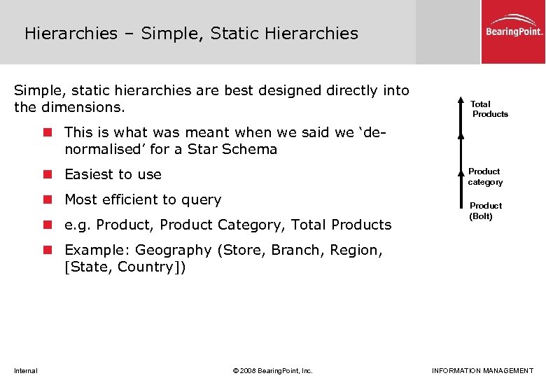 Hierarchies – Simple, Static Hierarchies Simple, static hierarchies are best designed directly into the