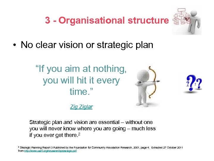 3 - Organisational structure • No clear vision or strategic plan “If you aim