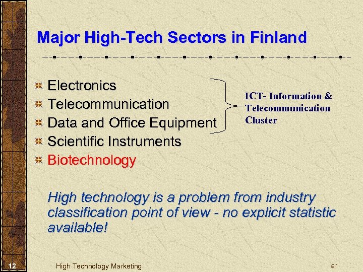 Major High-Tech Sectors in Finland Electronics Telecommunication Data and Office Equipment Scientific Instruments Biotechnology